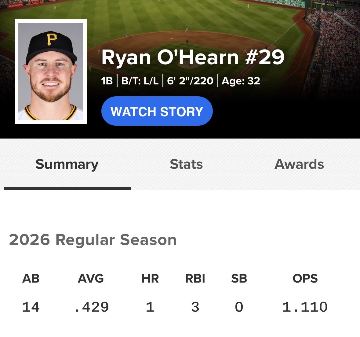 Nick Gonzales’s Mustache tweet media