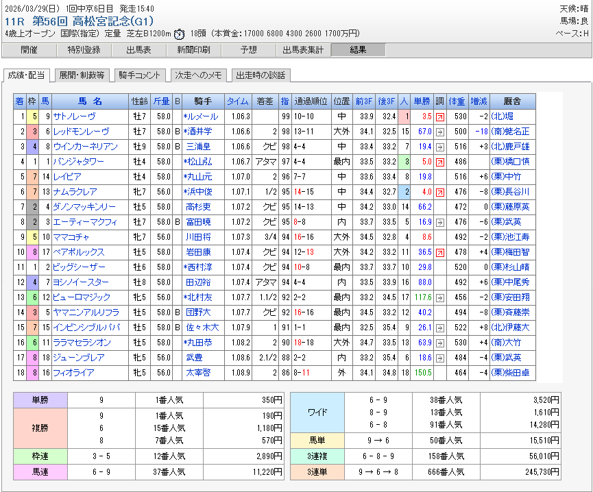 恵王エル 公式アカウント tweet media