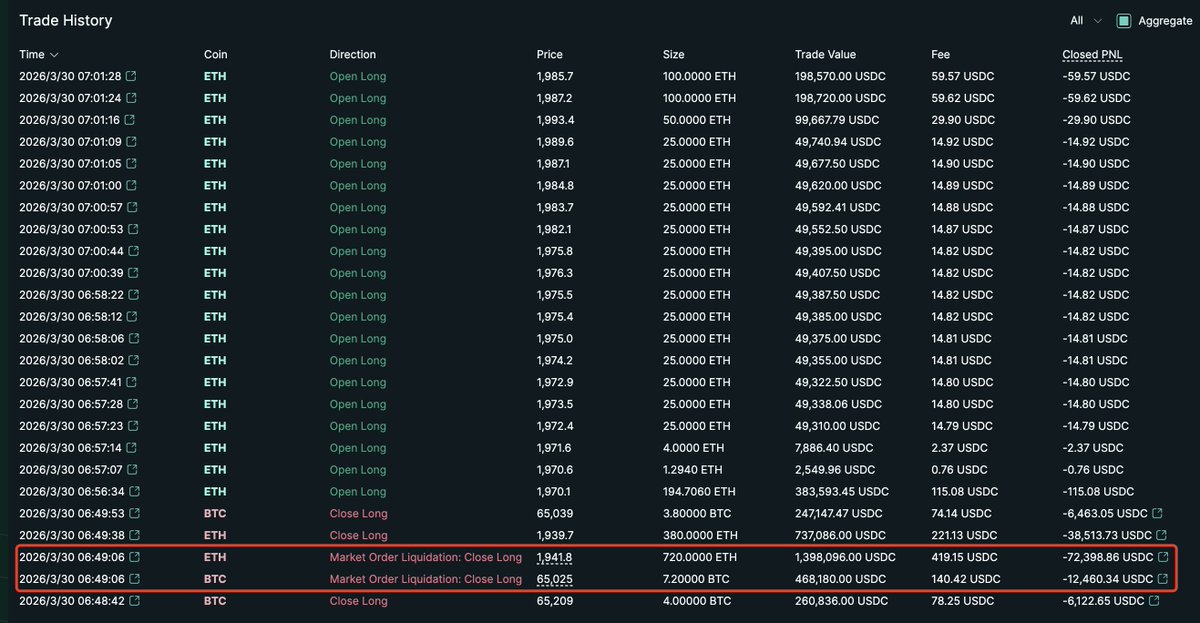 Lookonchain tweet media