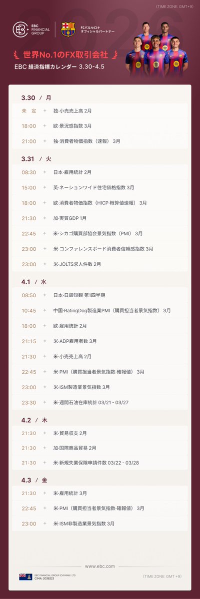 【公式】EBC Trading|信頼度世界No.1 tweet media