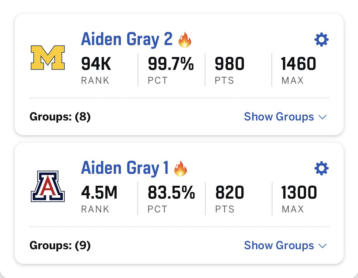 March Madness Analysis tweet media