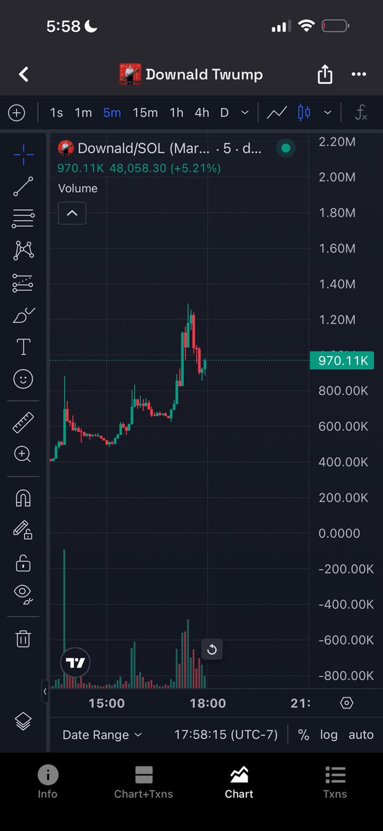 Oncha1nd tweet media