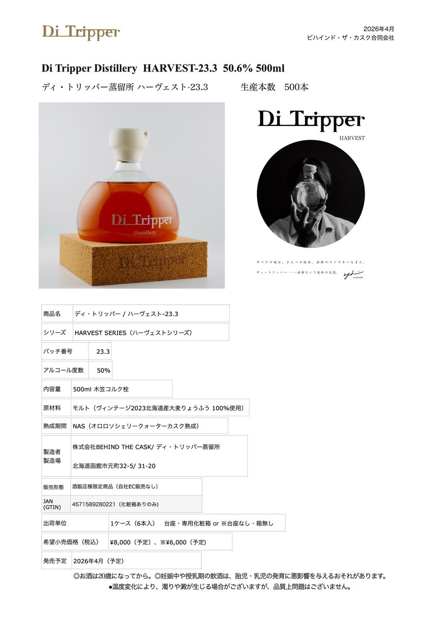 ディ・トリッパー蒸留所 tweet media