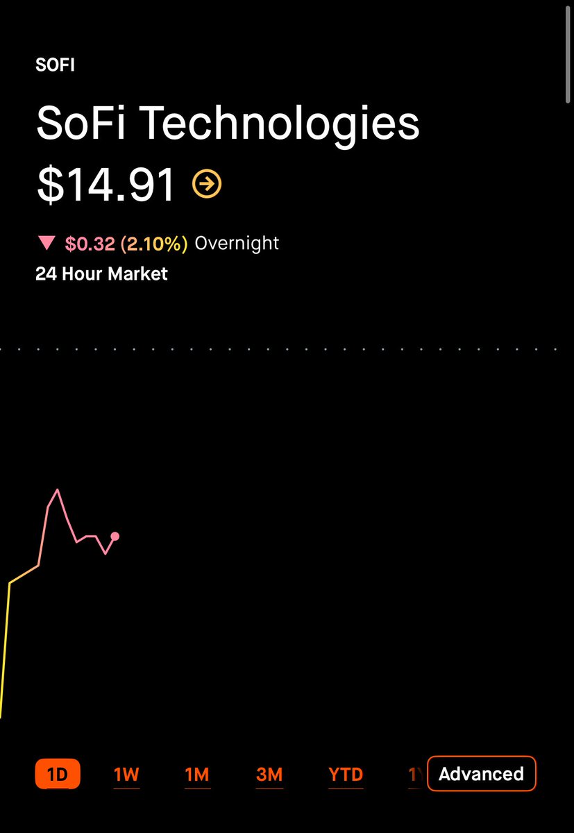 Cole’s Trades tweet media
