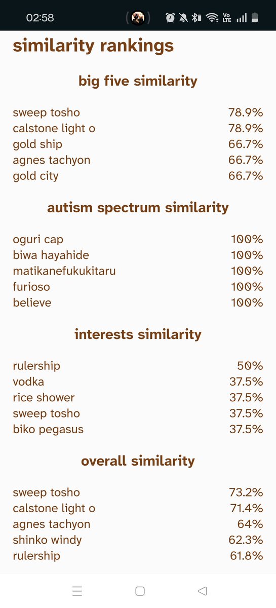 OWN • ECHO || mafusys craze tweet media