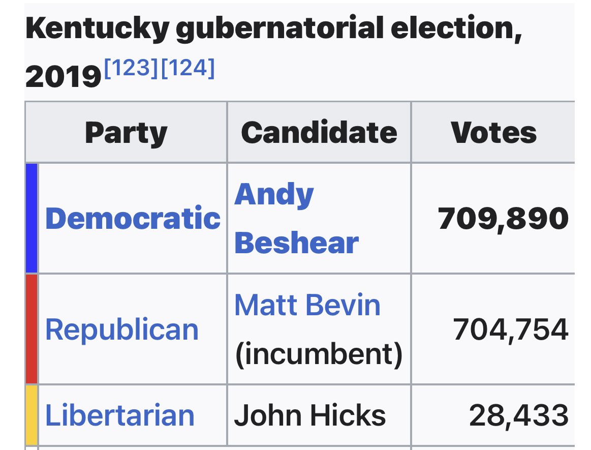 Rob Verell tweet media