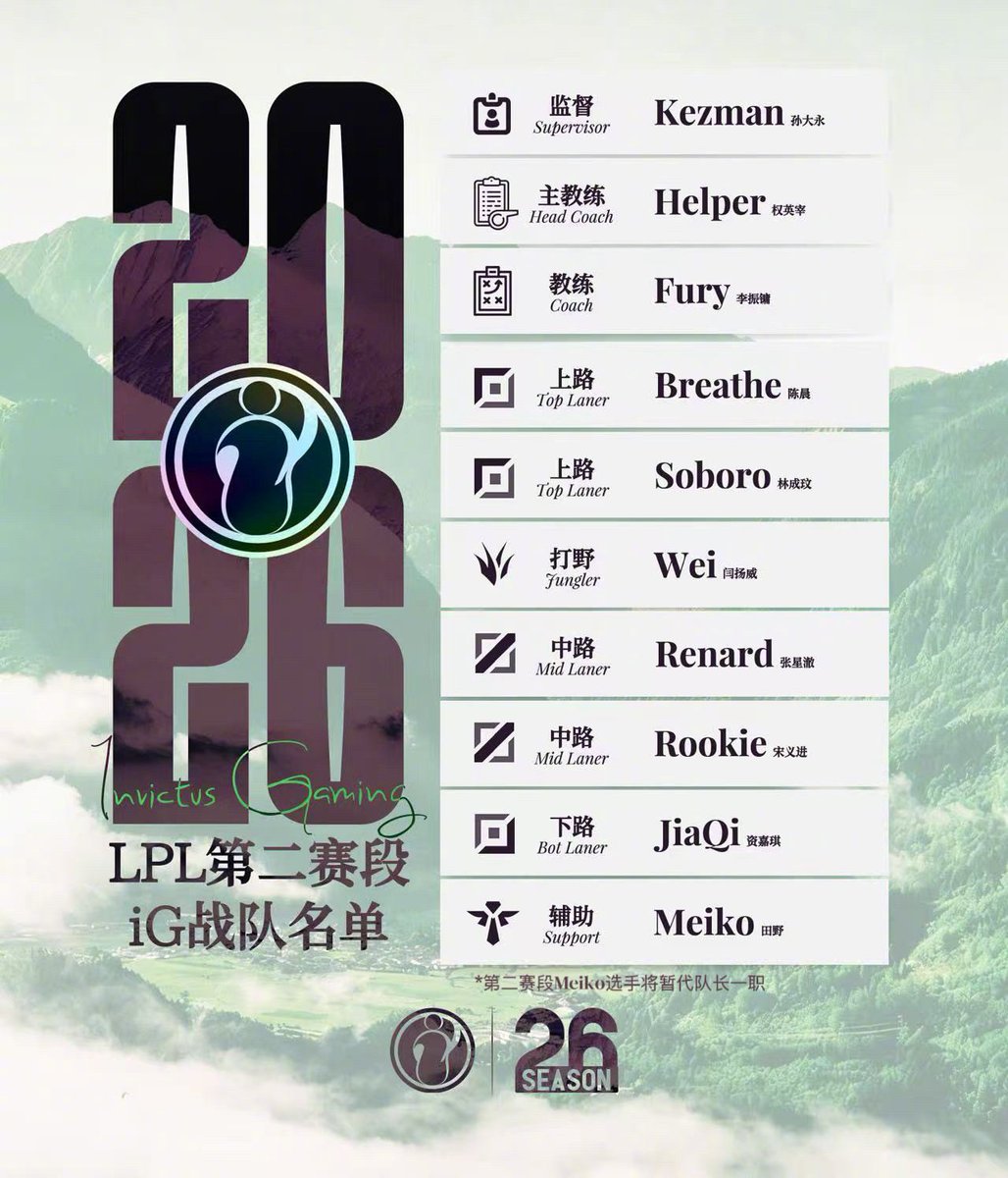 LPL Insider tweet media