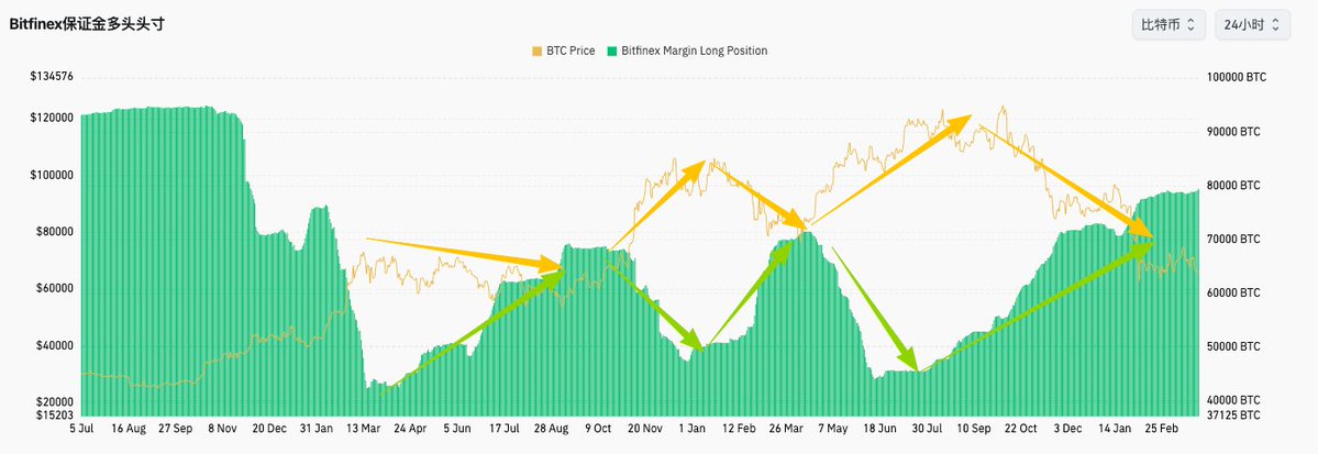 陈剑Jason tweet media