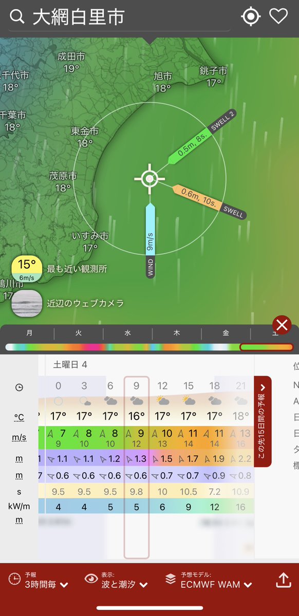 🐡ありんこ🐡さかなチャン tweet media