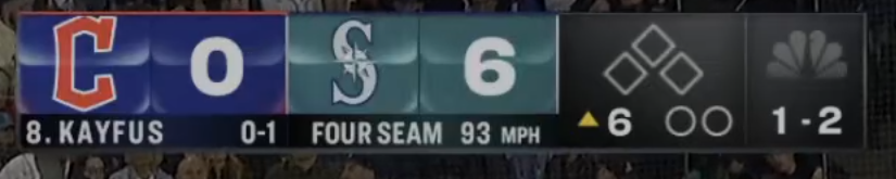henry_sux's tweet image. not sure what's going on with the nbc score bug. the 'texture' effect on the team logos and score looks so weird. almost like the png was the wrong size and just repeated 4 times