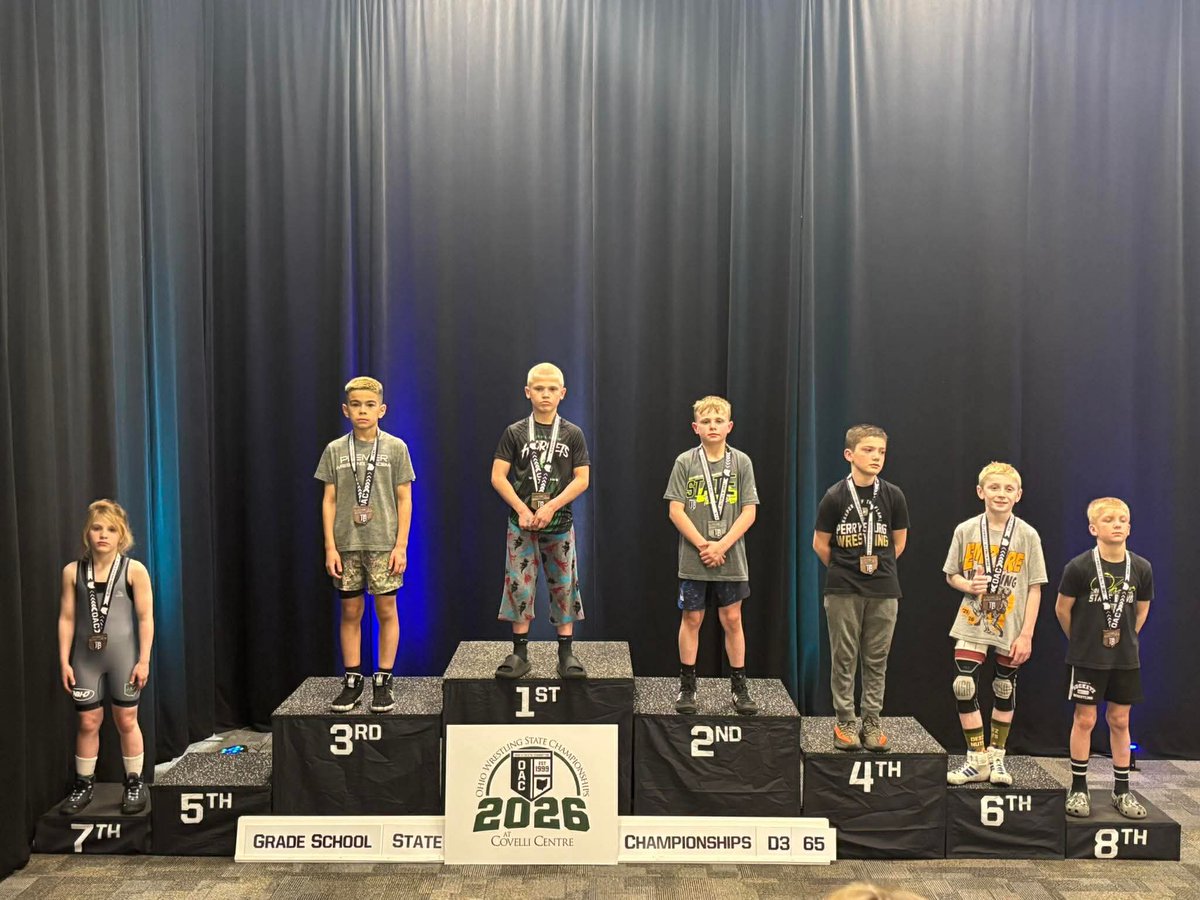 AuroraWrestling's tweet photo. OAC Grade Level State Finals Results:

Phoenix Wolf - 2nd Place 

Reid Wolf - 2nd Place 

Hudson Briggs - 3rd Place 

Rudy Castrigano - 4th Place 

Great job at State guys! Proud of you https://t.co/6wyodEOZtZ