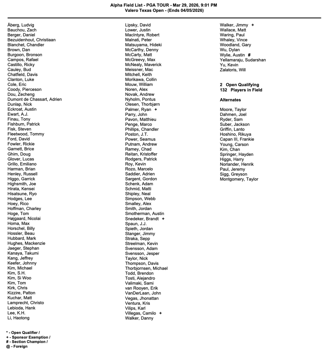 PGA TOUR Communications tweet media