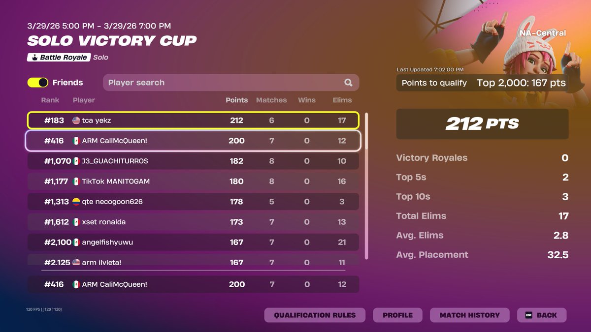 ARM Cali tweet media