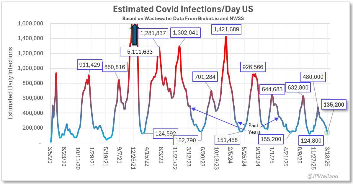 JWeiland tweet media