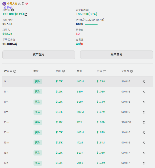 ErHai Cat洱海边的一只猫 tweet media