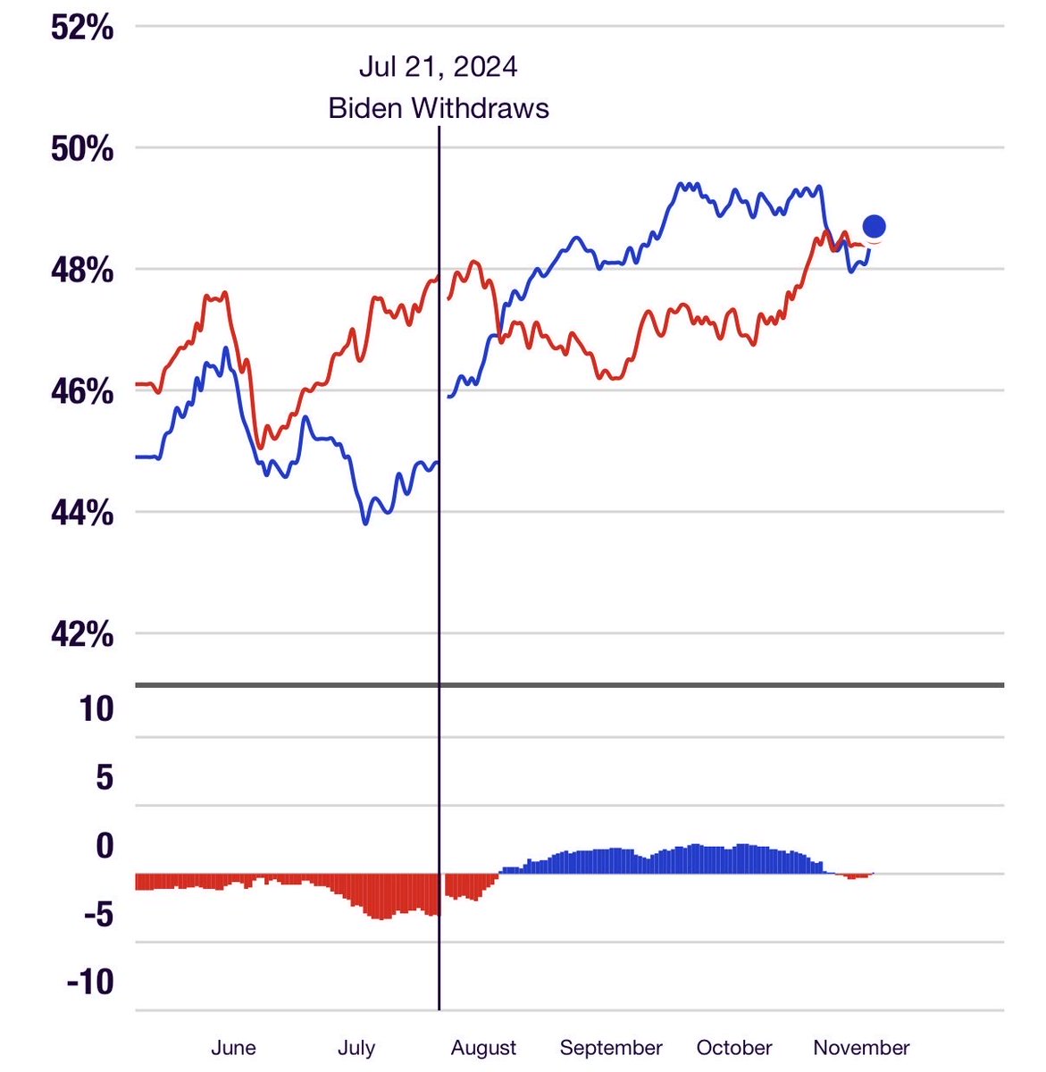 Austin Ahlman tweet media