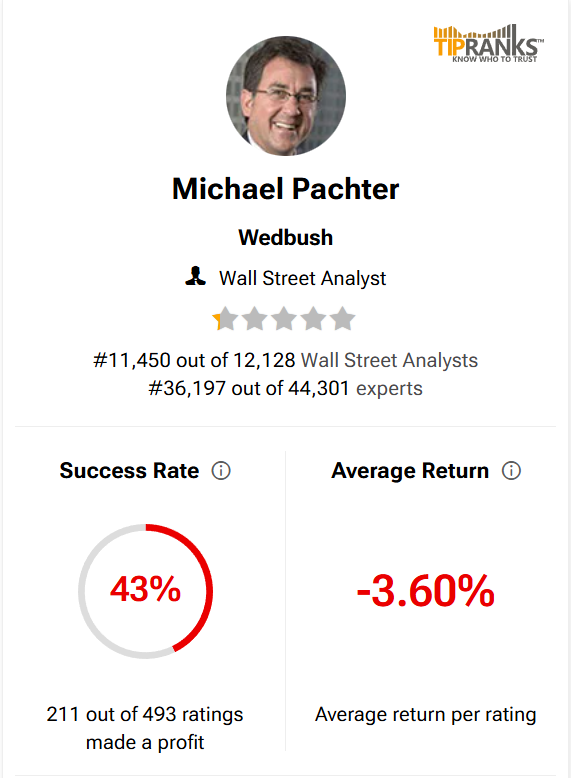 Who is like God? tweet media