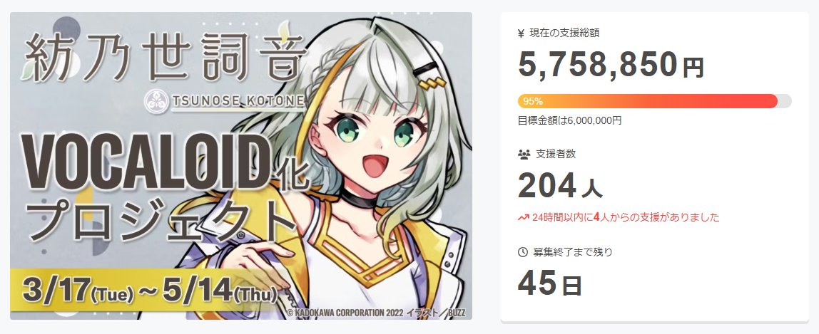 紡乃世詞音（つのせことね）【公式】 tweet media