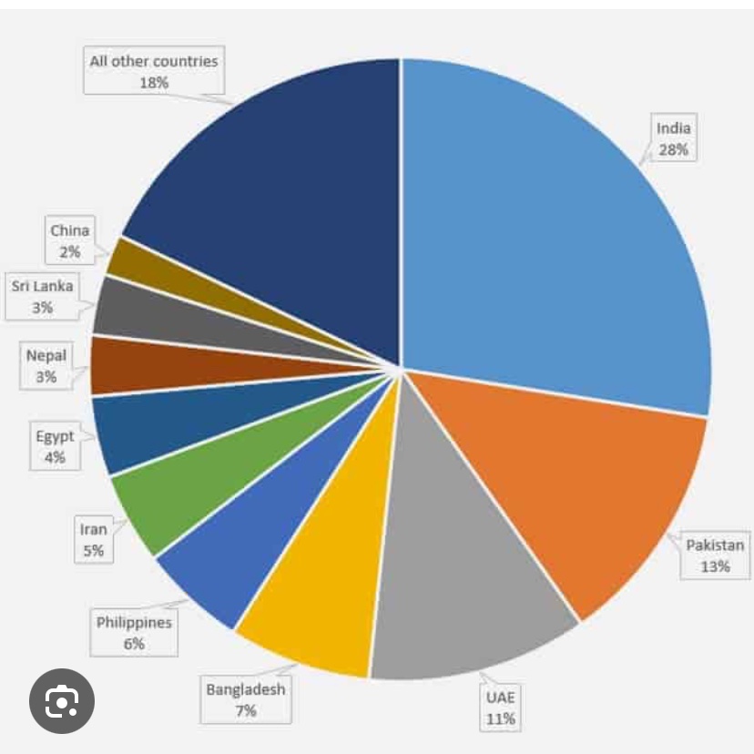 draggin youuu 🎶 tweet media