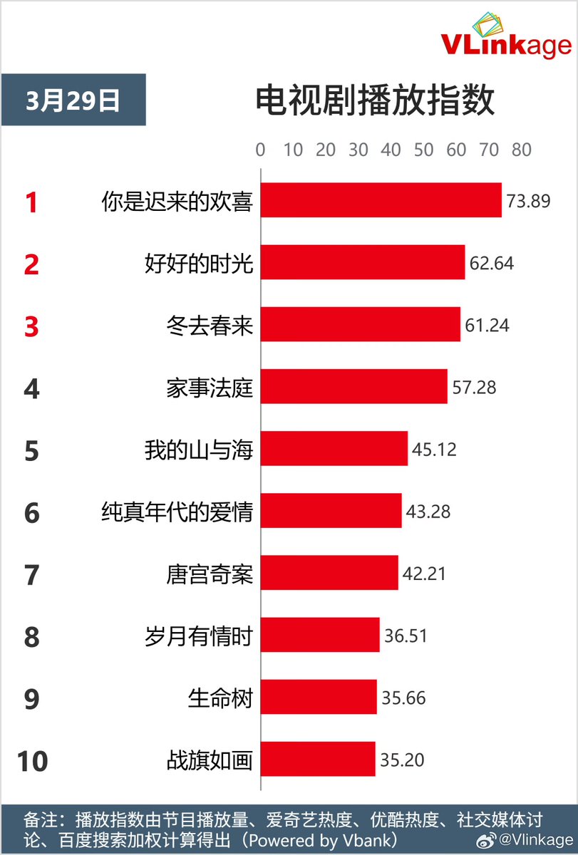Nattapon🟦 tweet media