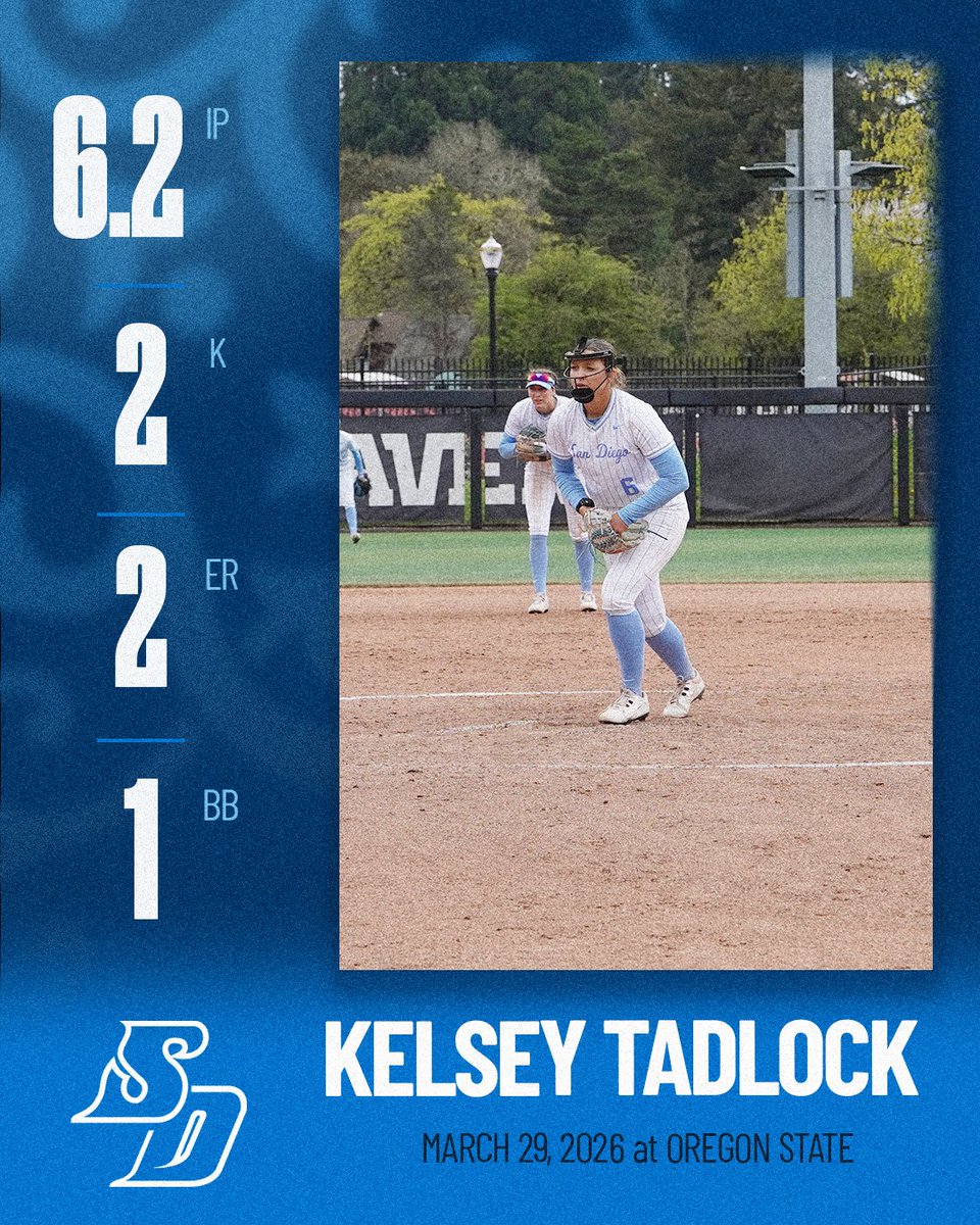 San Diego Softball tweet media