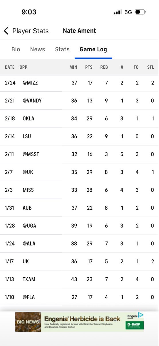 Anthony Calobrisi tweet media