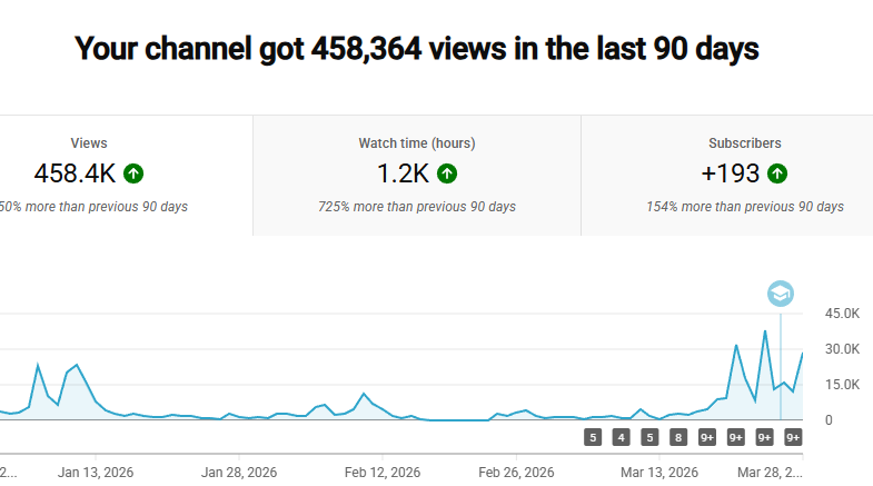 (Mini) Mina tweet media