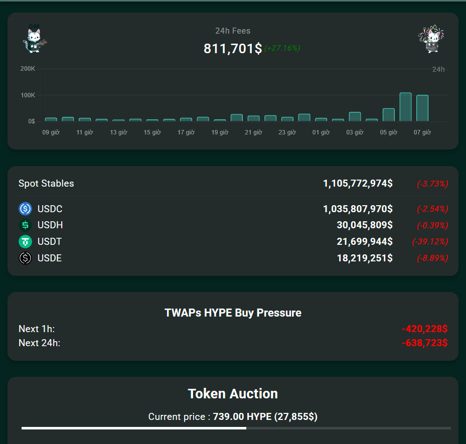 Hyperliquid Hub tweet media