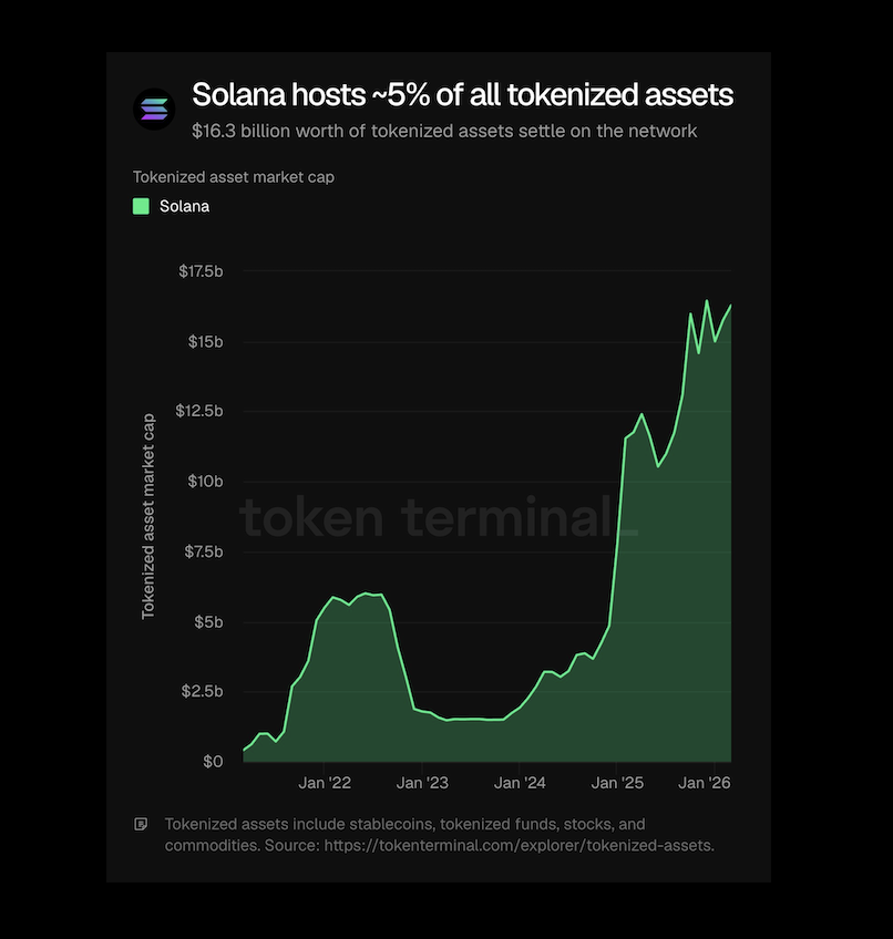 curb.sol tweet media