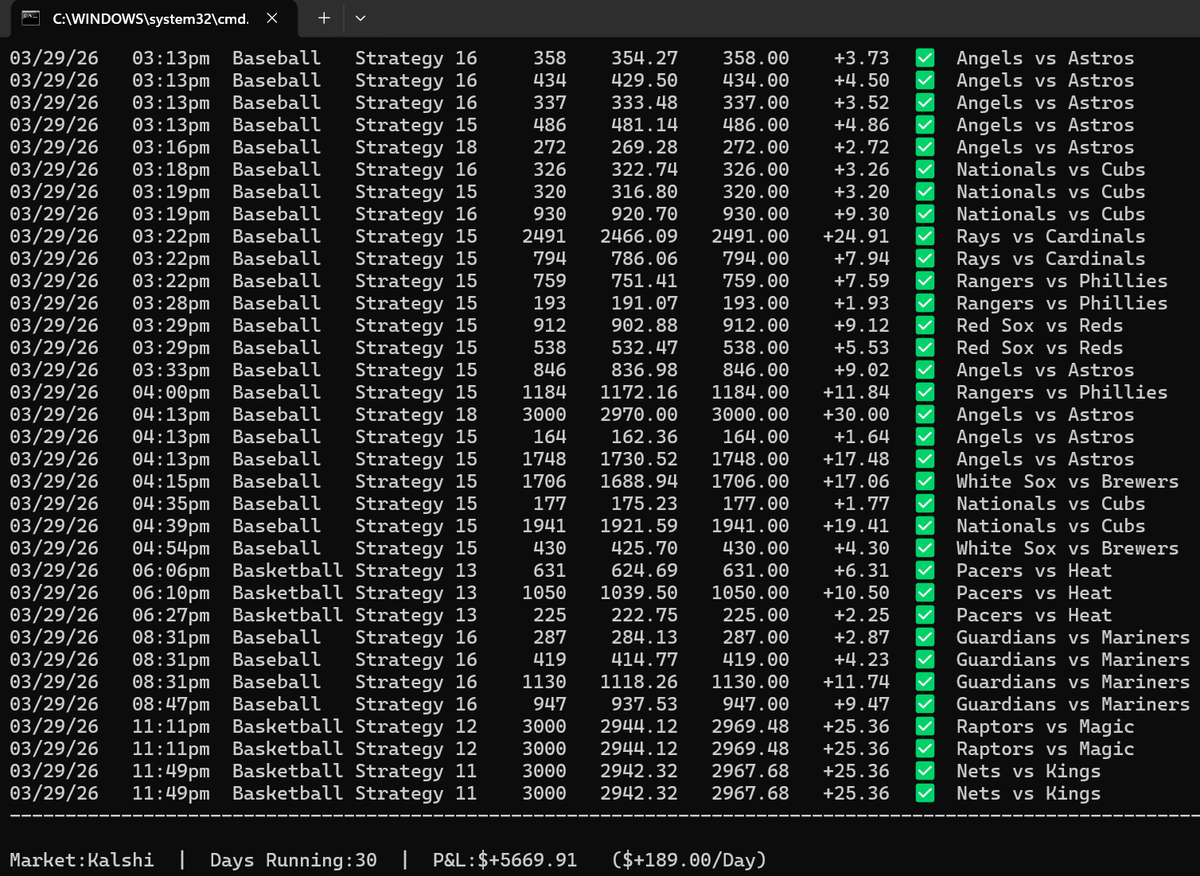 MessiMakinMoney tweet media