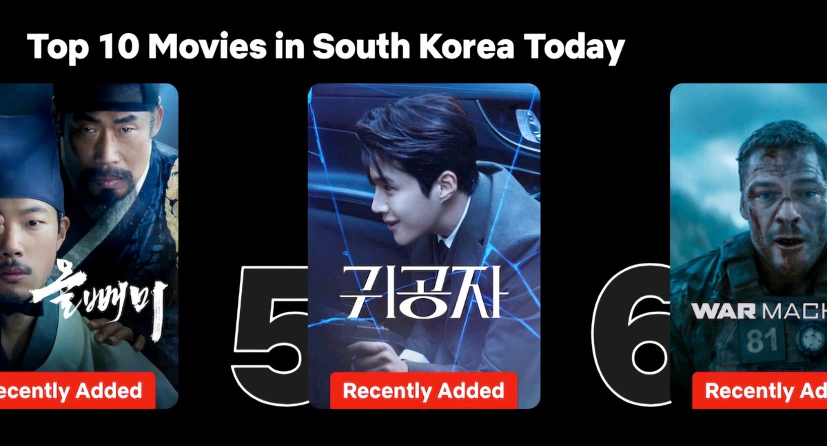 hajar2906's tweet photo. The Childe is slaying on Netflix Korea Top 10 Movies🔥

3/21: Debut at no.5
3/24: moved up to no.4
3/30: moved up to no.3

#KimSeonho #김선호 #TheChilde https://t.co/cYnRLyo0gB