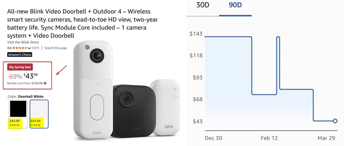 Pricerrors's tweet photo. BLINK DOORBELL + OUTDOOR CAM LOWEST EVER ON AMAZON

These are the NEWEST models available for the lowest price listed anywhere.

Includes the doorbell, sync module & Outdoor 4 camera for the entire bundle.

https://t.co/PPkHfybLaO #ad