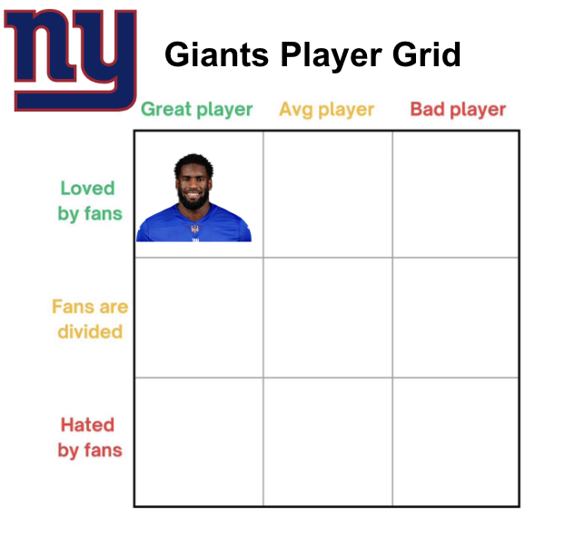 GiantsMuse tweet media