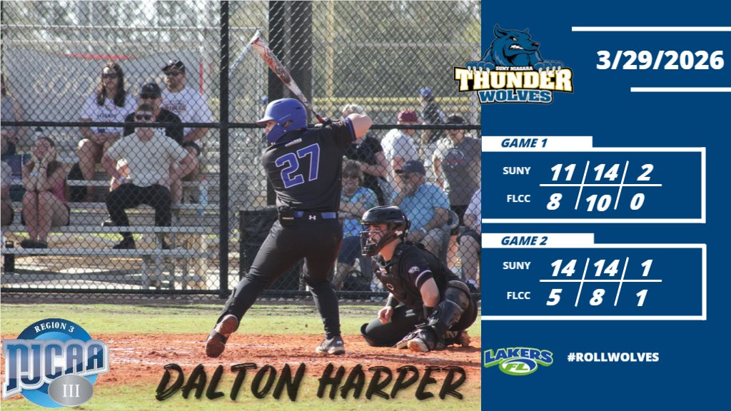 SUNY Niagara Thunderwolves tweet media