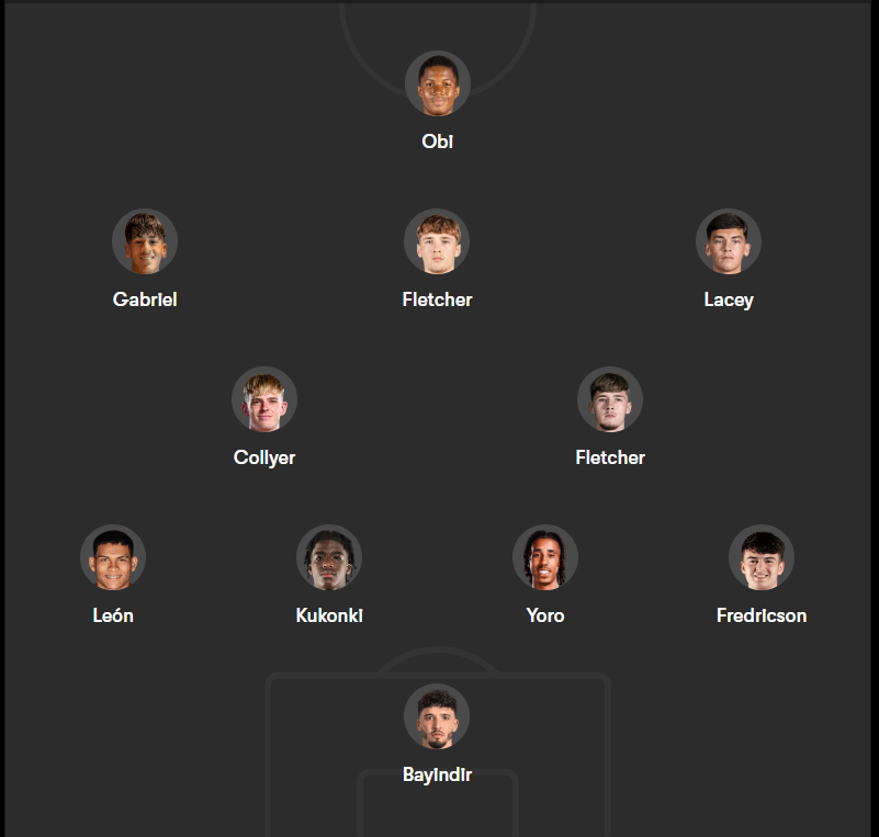 Aerrow Scissors tweet media