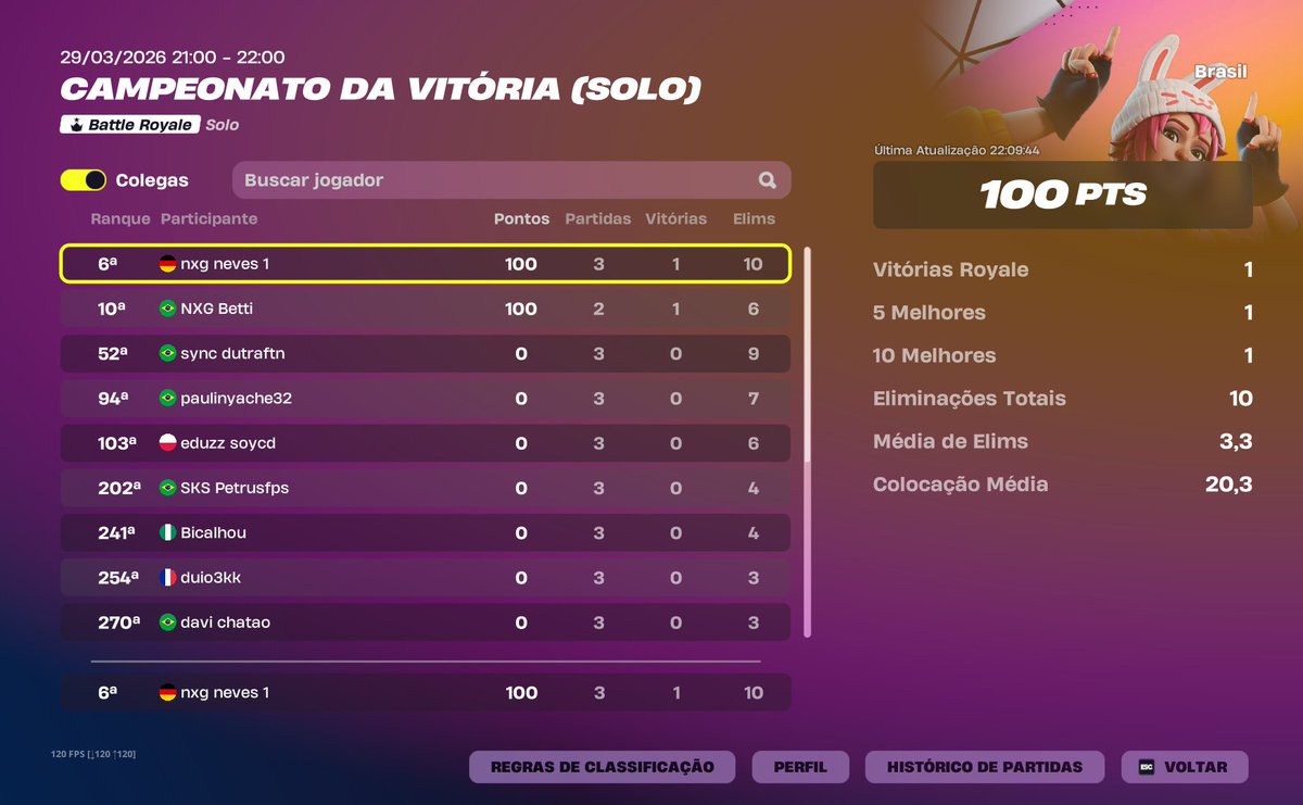 nevesfnbr tweet media