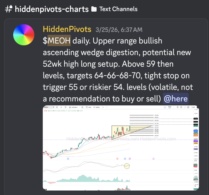 HiddenPivots's tweet image. $MEOH daily ⤴️ Solid r/s day 2 #volume breakout follow through
