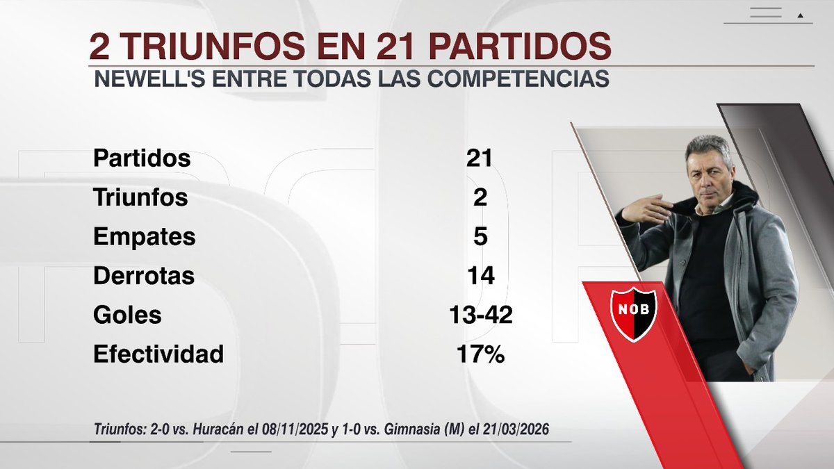 SportsCenter tweet media