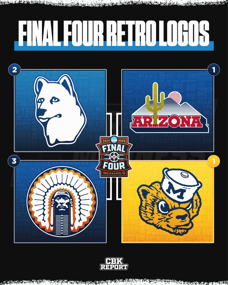 College Basketball Report tweet media