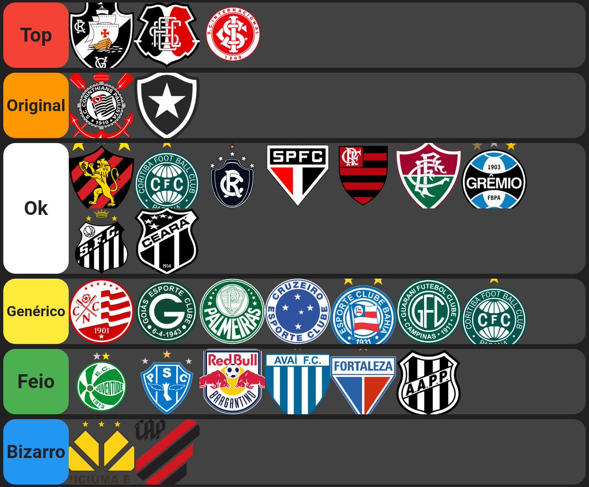 Vinícius Lucas🐓 tweet media