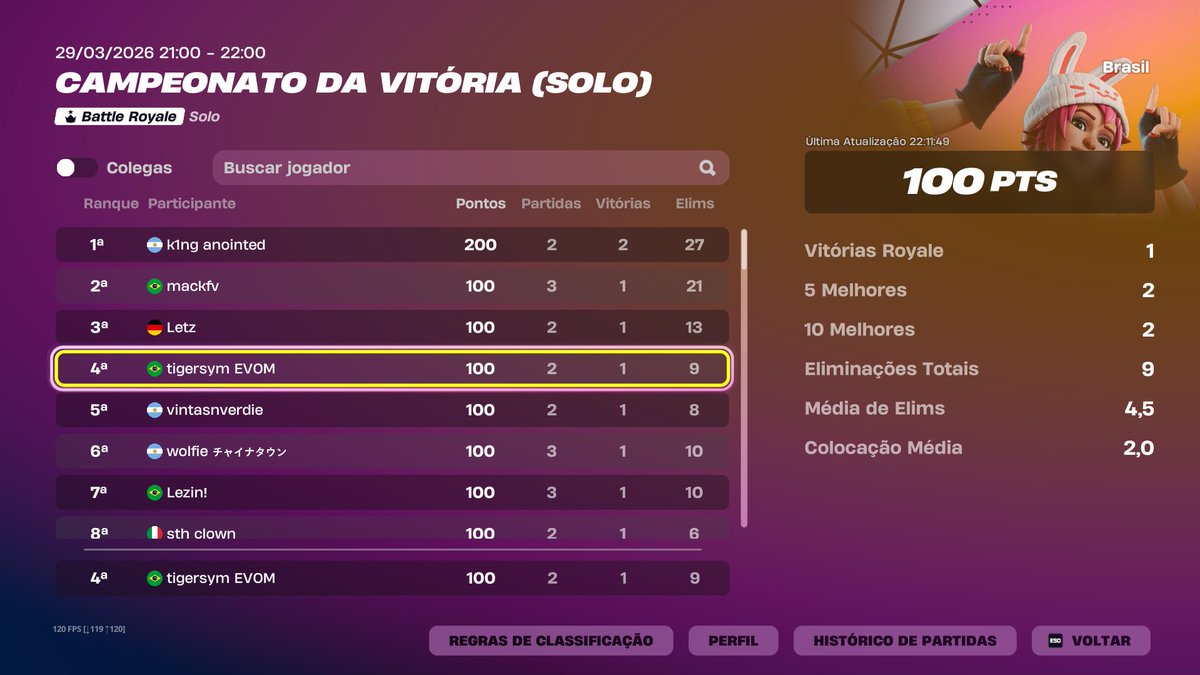 tigersym tweet media