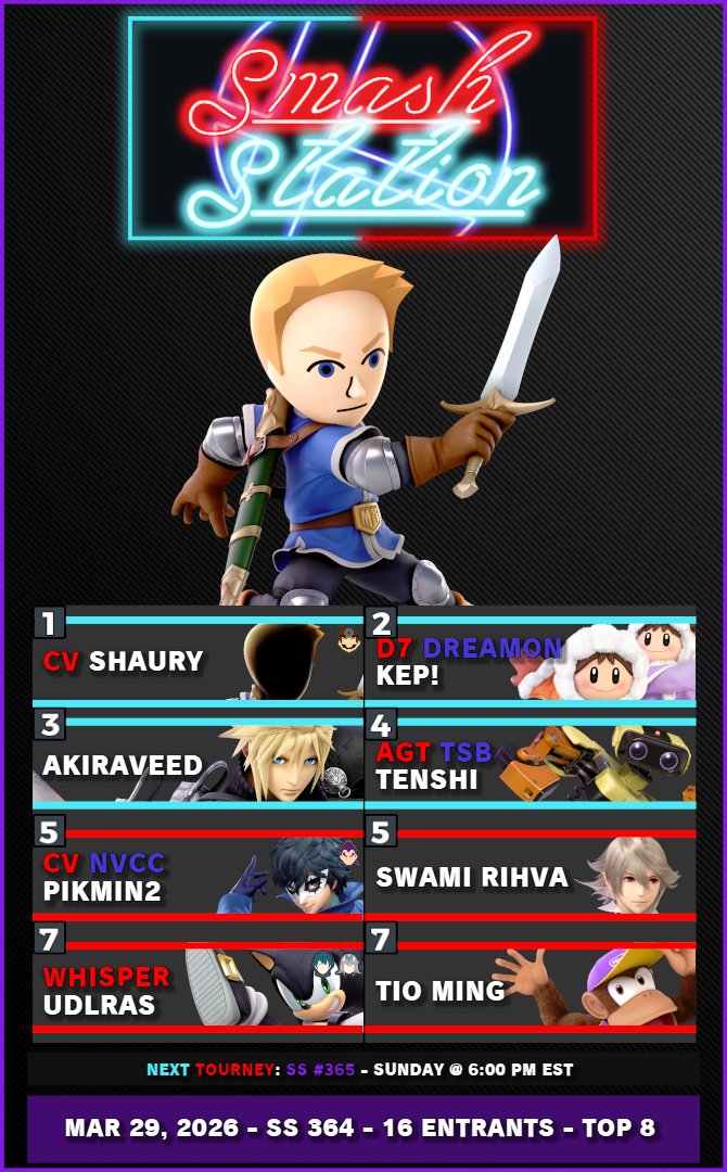 Smash Station tweet media