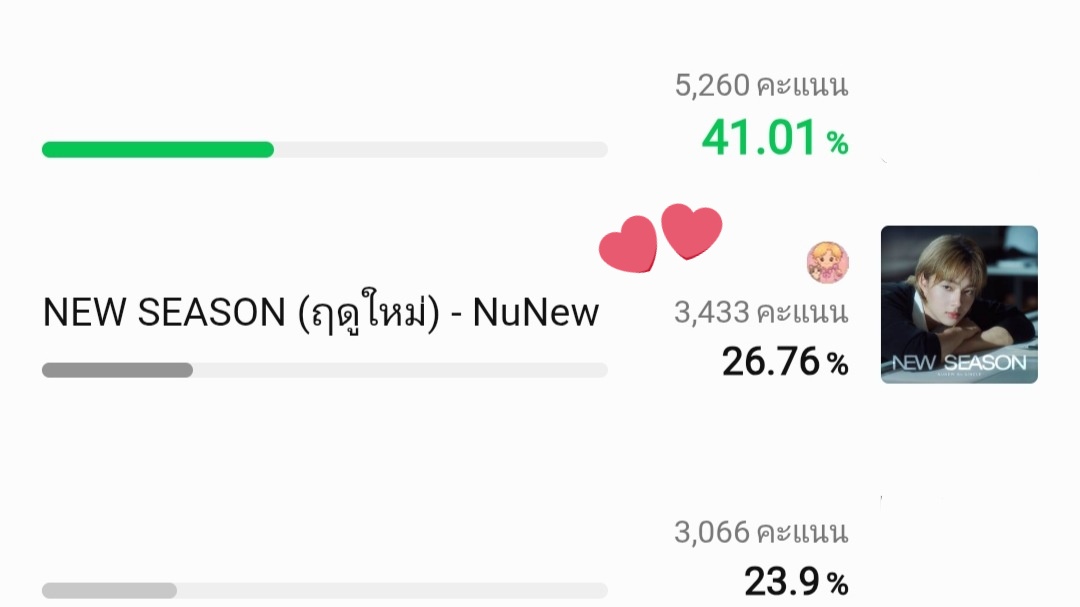 NuNew Chawarin Indonesia 🇲🇨 tweet media