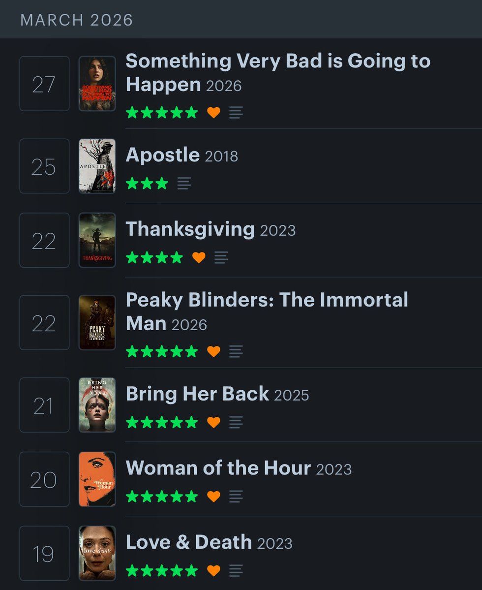 who knows tweet media