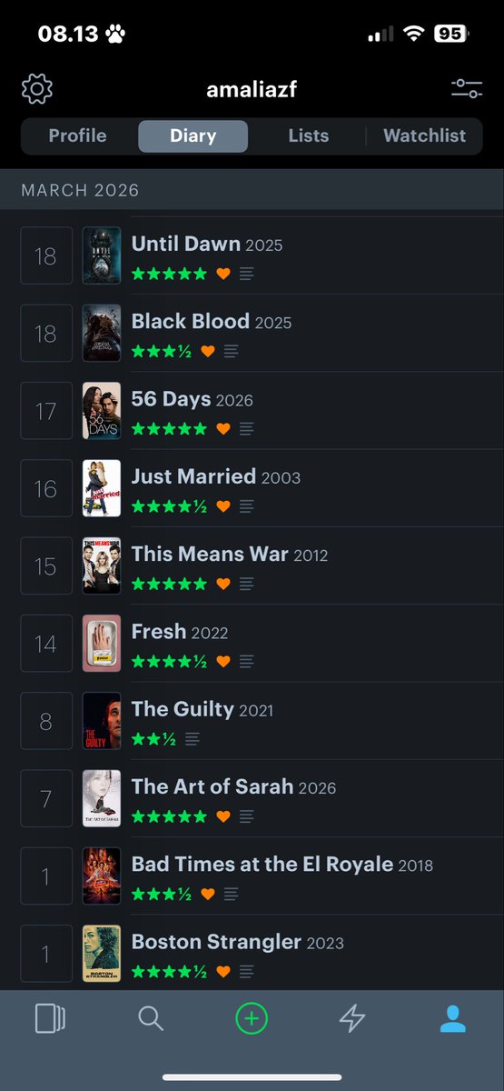 who knows tweet media