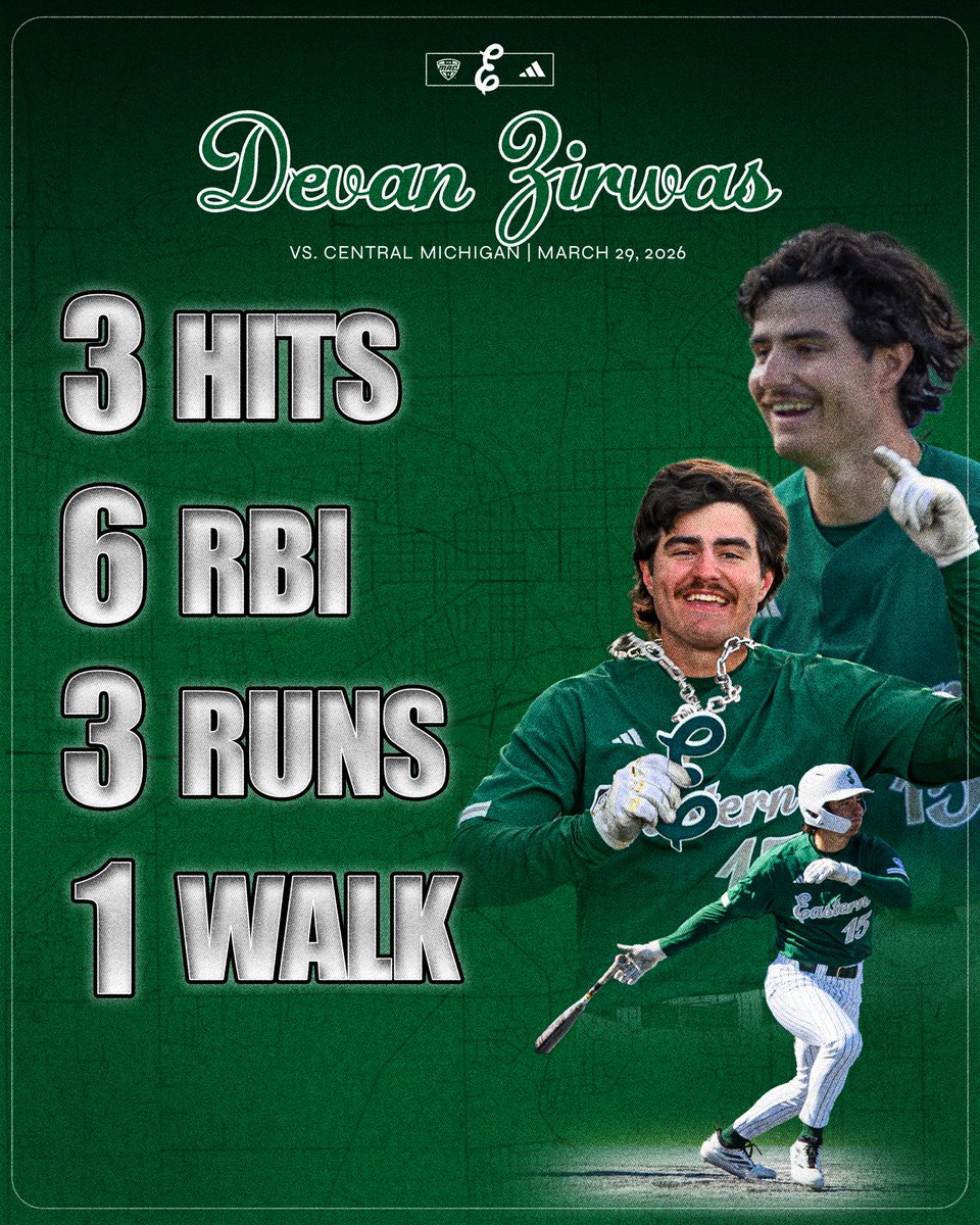 EMU Baseball tweet media