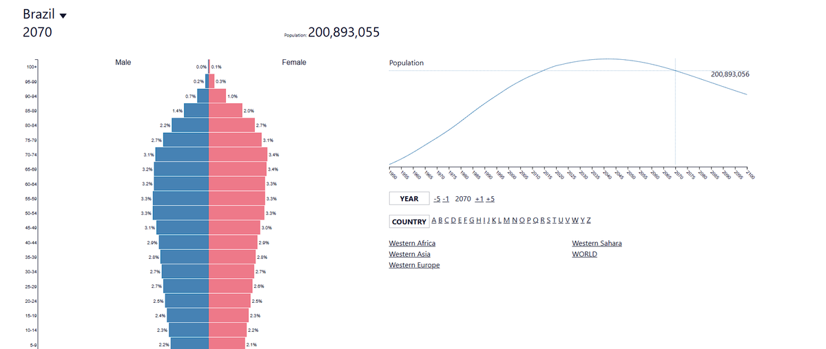 رازهای مصری tweet media