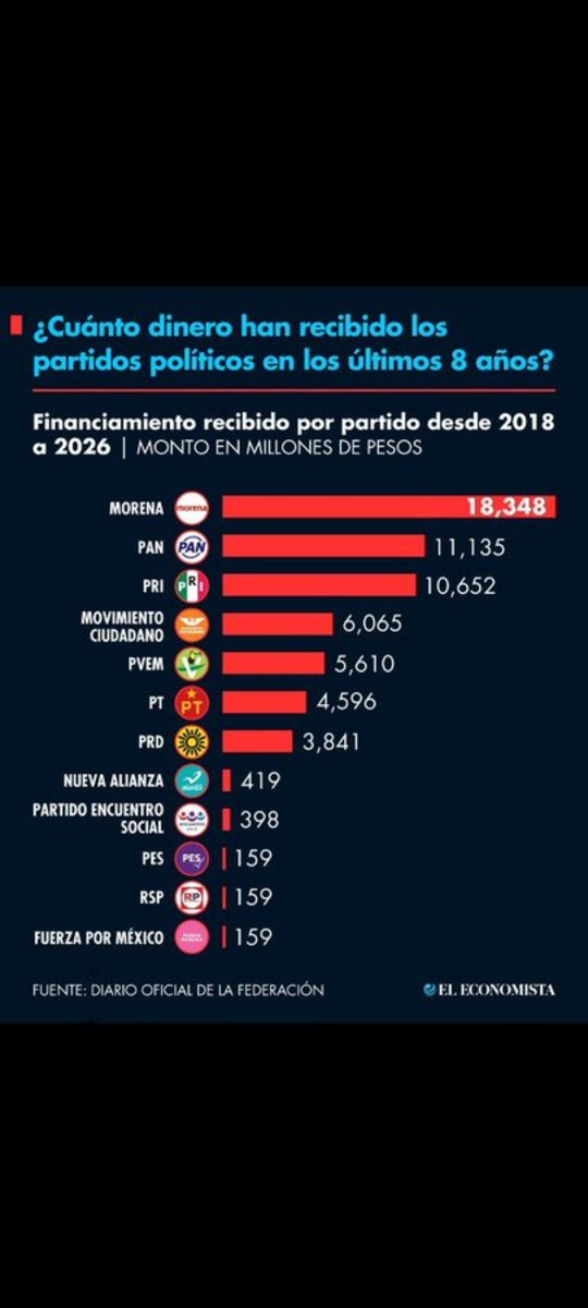 Axel die Zwölf tweet media