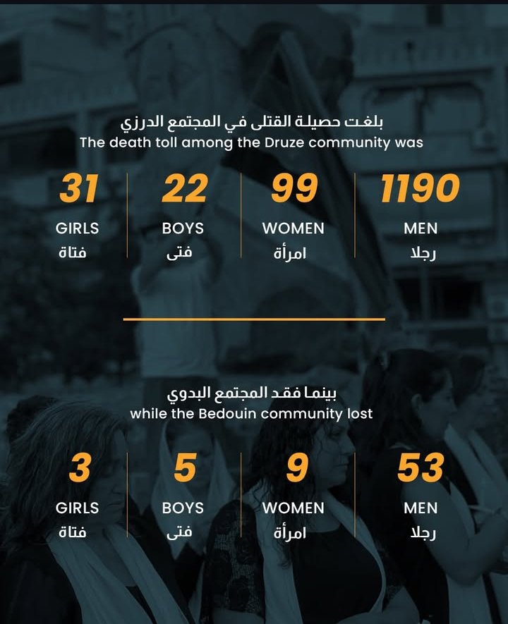 Dema Aboesmaeel tweet media