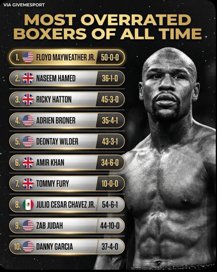 INEVITABLE/DBLOCK🎙️🥊 tweet media